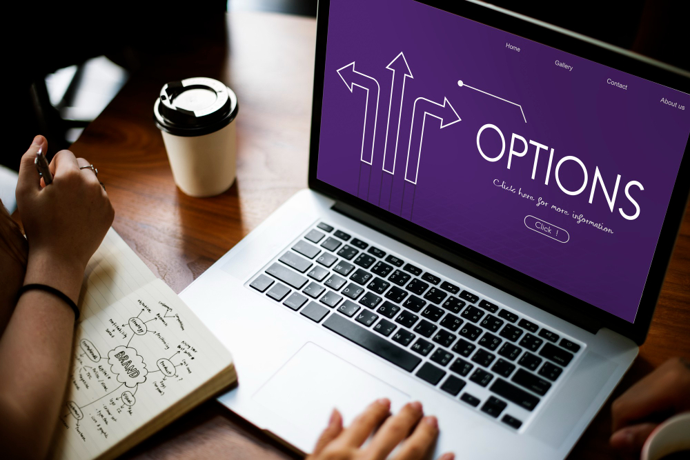 Futures and options market charts