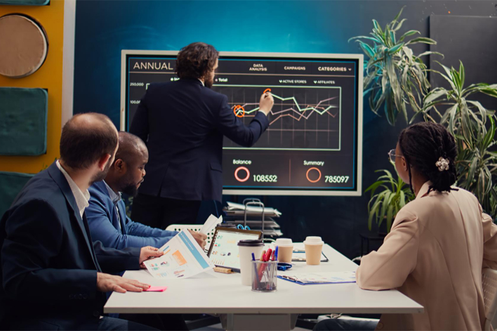 Stock review and financial analysis charts